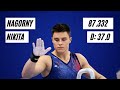 Nikita NAGORNIY - Russian Artistic Gymnastics Cup 2021 - Qualification