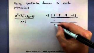 Celebrity Pre-Calculus - Using synthetic division to divide two polynomials Profile