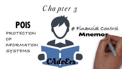 #46 ISCA: CA Final Chapter 3 POIS | Mnemonics | Financial Control - Memory Technique