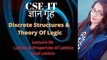 L-30 Lattice & Its properties II Dual lattice  By-Sonika Bhatnagar