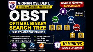 Optimal Binary Search Tree (OBST) Explained | Dynamic Programming | Vignan CSE Dept