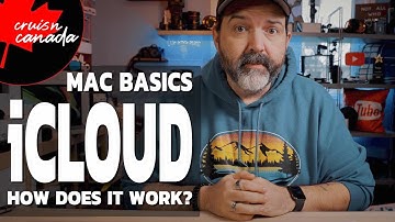 Mac Basics Tutorial: iCloud For Mac A Beginners Guide