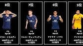 パリサンジェルマン 歴代ユニフォーム 07年 21年 Youtube