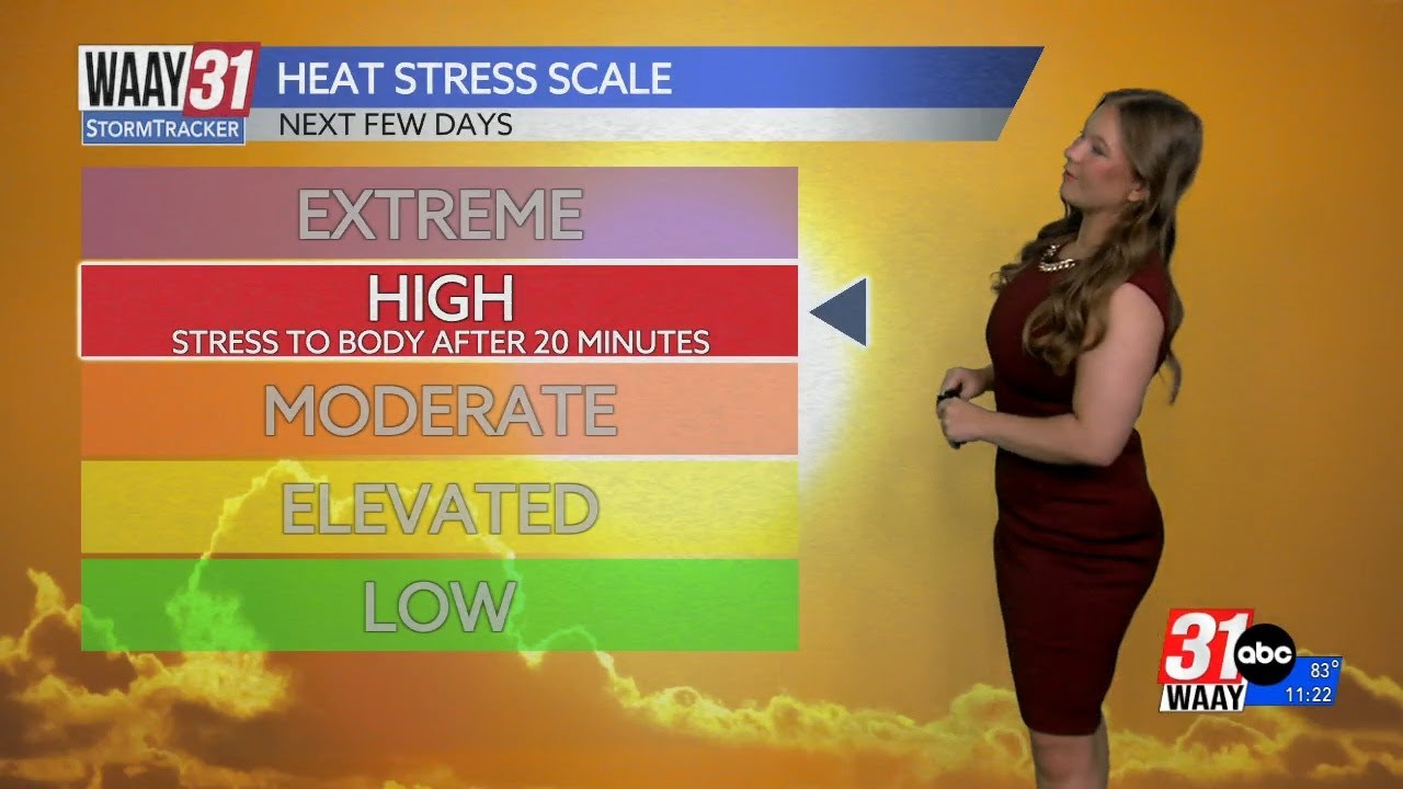 Heat could cause body stress this week