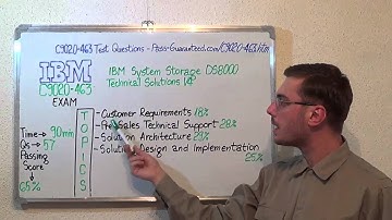 C9020-463 – IBM Exam System Test Storage DS8000 Questions