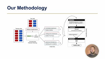 Guiding In-Context Learning of LLMs through Quality Estimation for Machine Translation