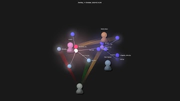Gource visualisation: tjdevries/nlua.nvim on 2020-11-25