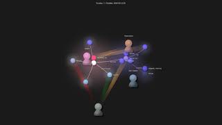 Gource visualisation: tjdevries/nlua.nvim on 2020-11-25