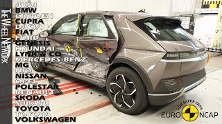 Euro NCAP Crash and Safety Tests – Every Car Tested in 2021
