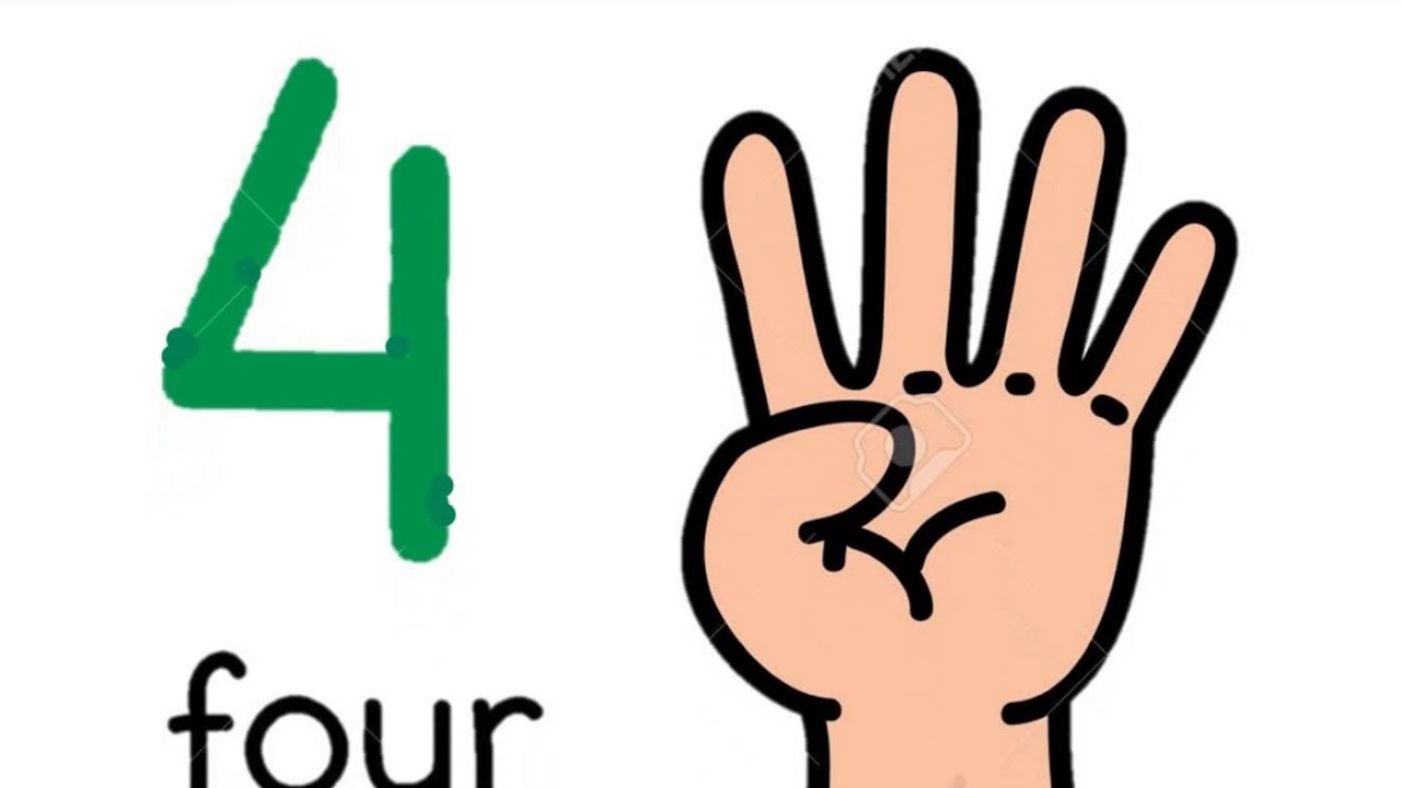 Картинки счет на пальцах