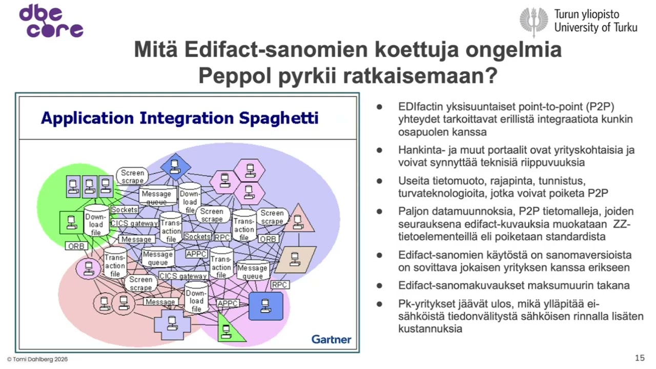 Peppolsanomat -  standardien käyttö