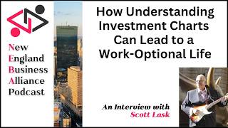 How Understanding Investment Charts Can Lead to a Work-Optional Life