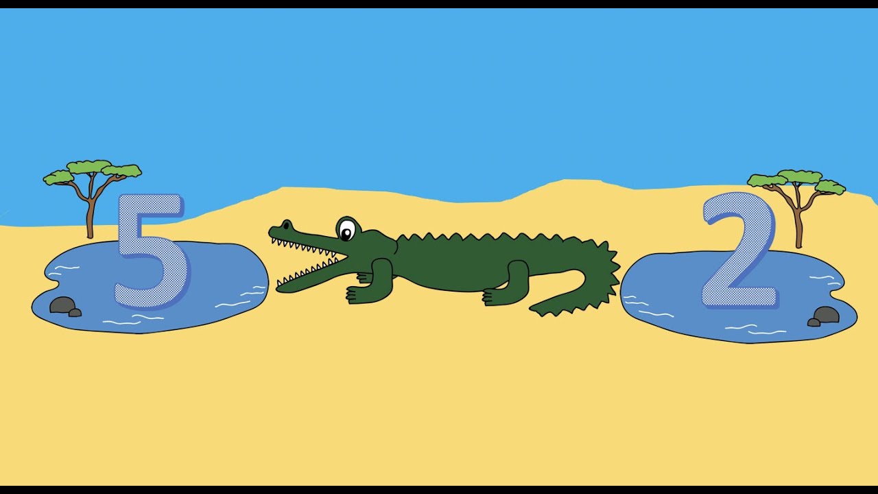 Krokodillen Kroko - Større end og mindre end