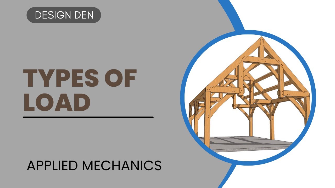 Types of Load || Strength of Materials || IOE || Tribhuwan University ...