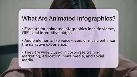 What Are Animated Infographics? - Graphic Design Nerd