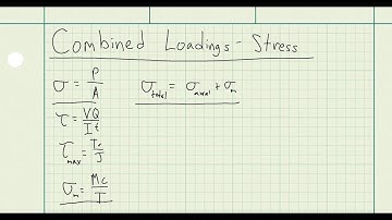 Combined Loading - Stress - Strengths of Materials