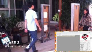 RFID technology for Exhibition