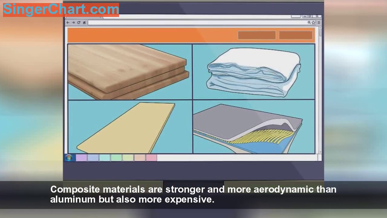 How to Build an Airplane YouTube