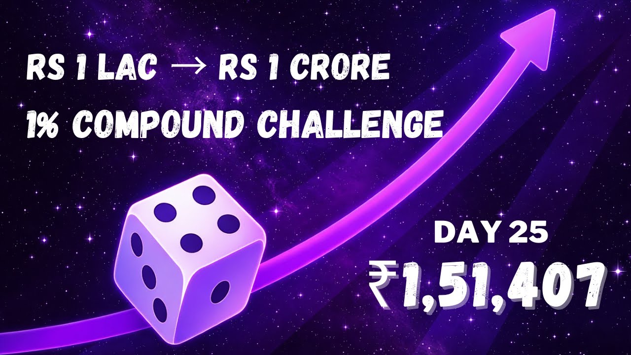 Winning 1.5 lakh on stake | Stake Compound Challenge | Day 25 | Rs 1 lac to 1 Crore 🚀