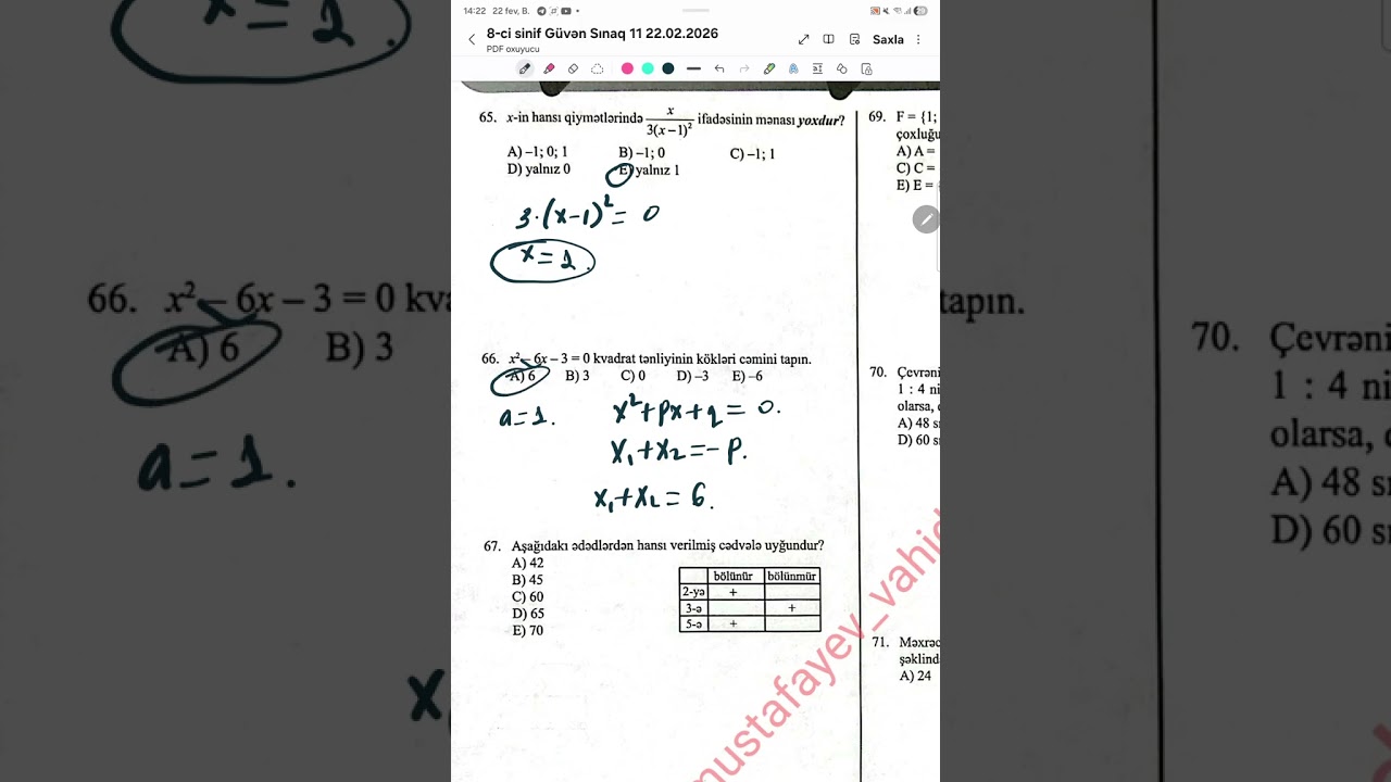 Güvən 8-ci sinif sınaq 11, Riyaziyyat. Elvin Süleymanov