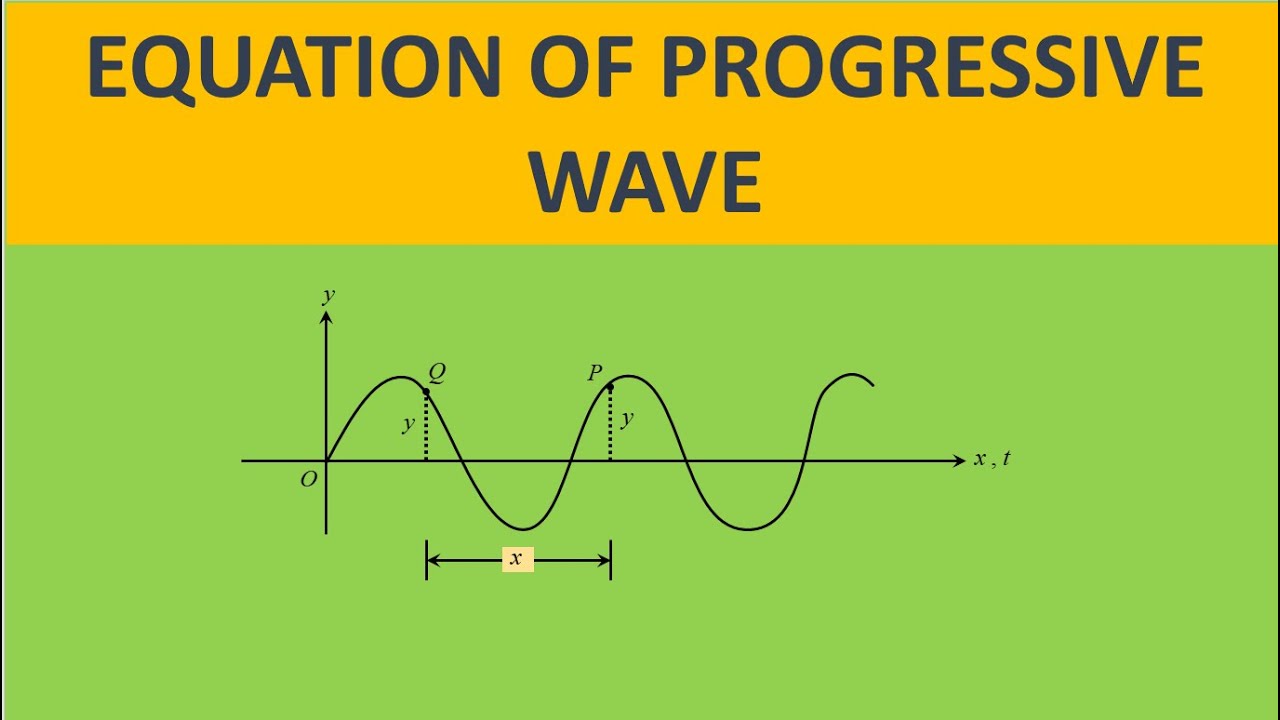 Waves: Equation of a progressive wave - YouTube