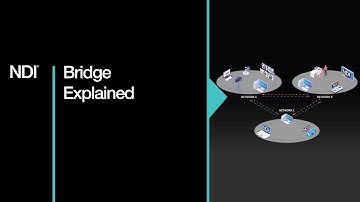NDI Bridge Explained