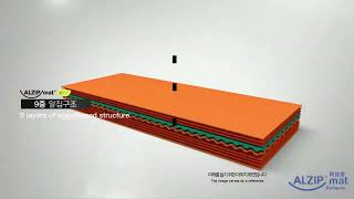 ALZiP Mat Baby Foldable Silion Playmat