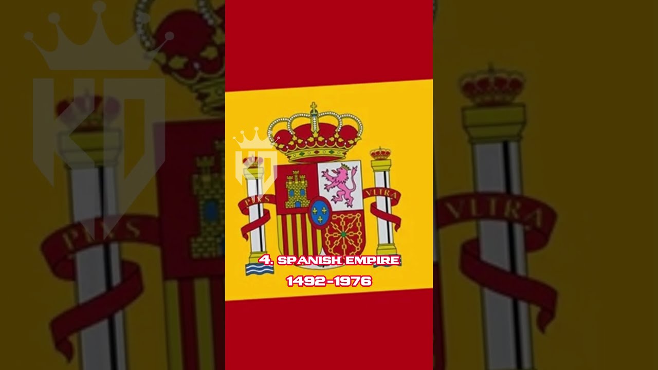 Top 5 Christian Empires 