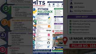 python Fullstack roadmap