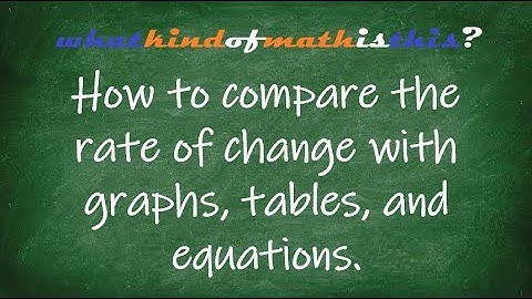 Comparing the rate of change with graphs, table, and equations.