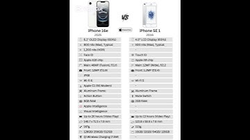 iPhone 16e vs iPhone SE 1st gen #shorts #viral #apple