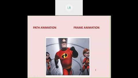 XII - COMPUTER  APPLICATION  - TN SAMACHEER -  Multimedia And Desktop Publishing -Part 2