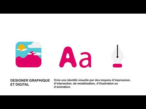 En quoi consiste le métier de Designer Graphique ?