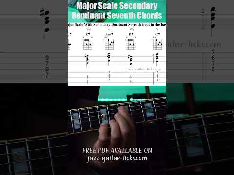 Major Scale And
