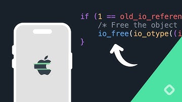 The Kernel Thought it was Safe to free() this Object...