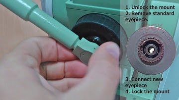 Leica diagonal eyepiece GFZ3 copy from china