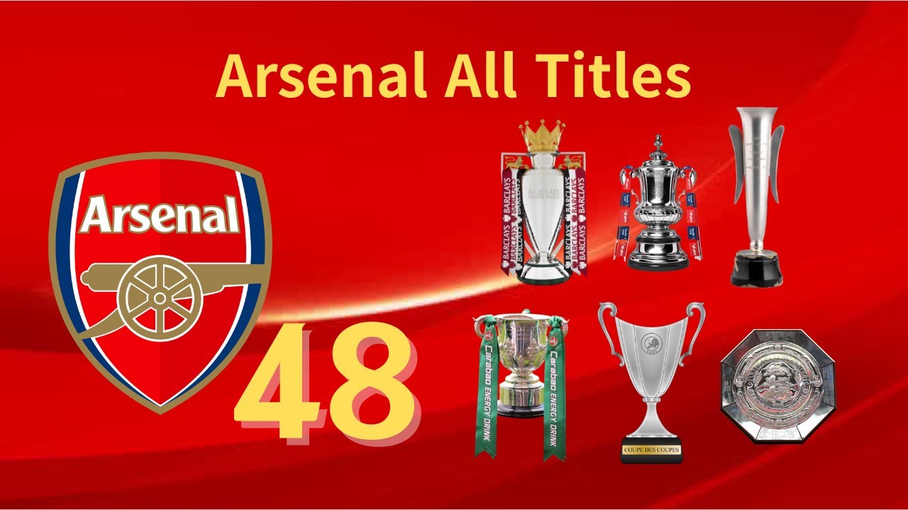 Arsenal FC – All-Time Trophy Achievements | Every Major Title Won 1929-2025