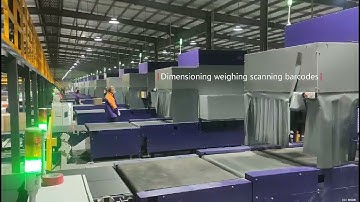 Five sides scan telescopic DWS conveying sorting overall solution
