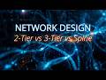 Which Network Design Should You Choose? 2-Tier vs 3-Tier vs Spine-Leaf