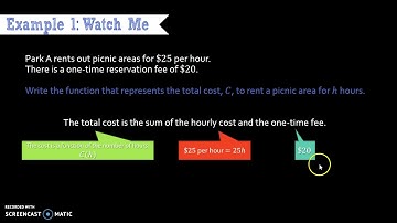 Modeling Linear Relationships