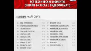 Обзор курса Евгения Попова по техническим моментам онлайн-бизнеса Обзор курса Евгения Попова по техническим моментам онлайн-бизнеса