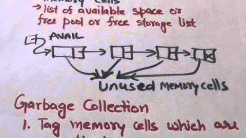 GARBAGE COLLECTION(DATA STRUCTUTRES-14)