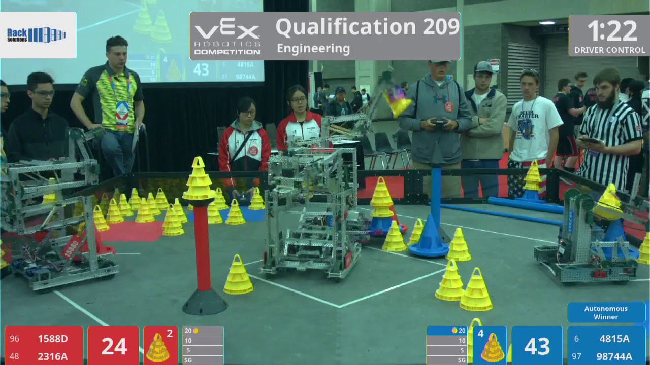 2018 VRC Engr Q209 - 1588D 2316A vs 4815A 98744A - 51 to 100