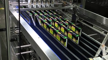 Hartness Presents HTW Wraparound -Retail Ready