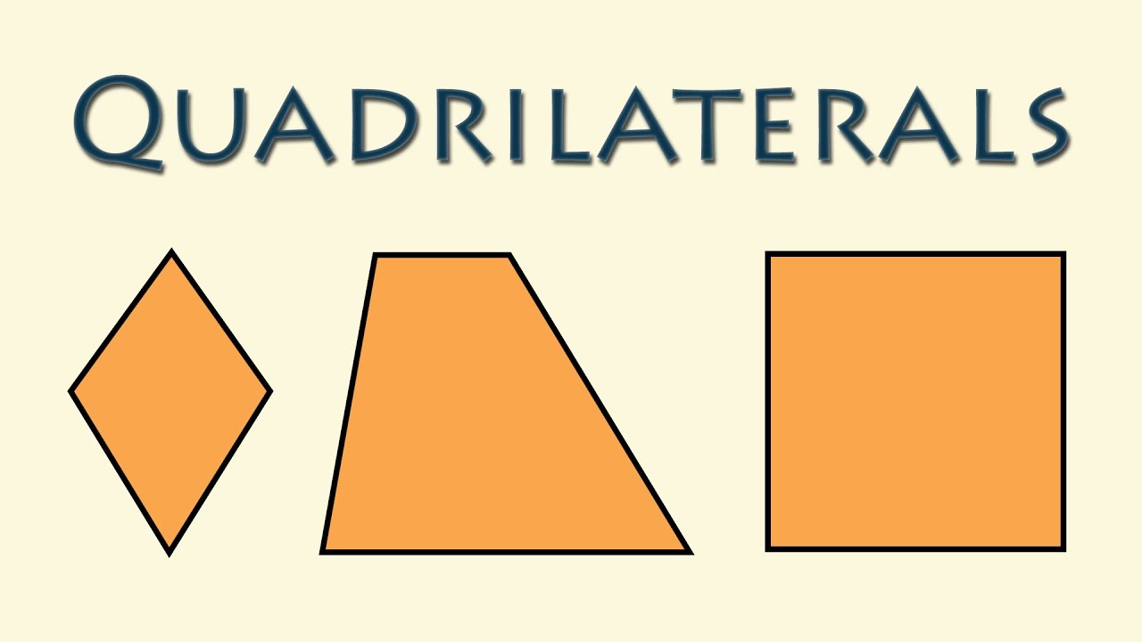 What Is A Quadrilateral? – Geometric Shapes – Geometry