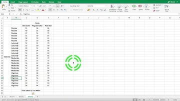 Excel Data Analysis Toolpak: A Two-way ANOVA with Replication - Part 1