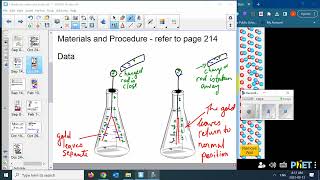 Science 9 3 electroscope lab activity