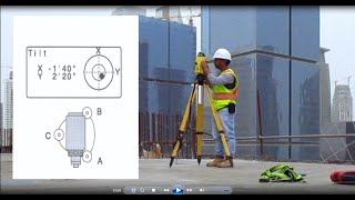 كيفيه ضبط تسامت وافقية التوتال استيشن -Total Station setup.