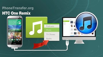 How to Sync HTC One Remix Music with iTunes, Transfer Playlist from HTC One Remix to iTunes on Mac