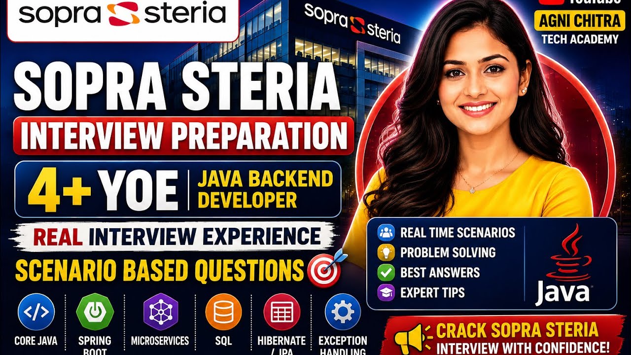 Sopra Steria Java Backend Developer Interview Questions | 4+ YOE ...